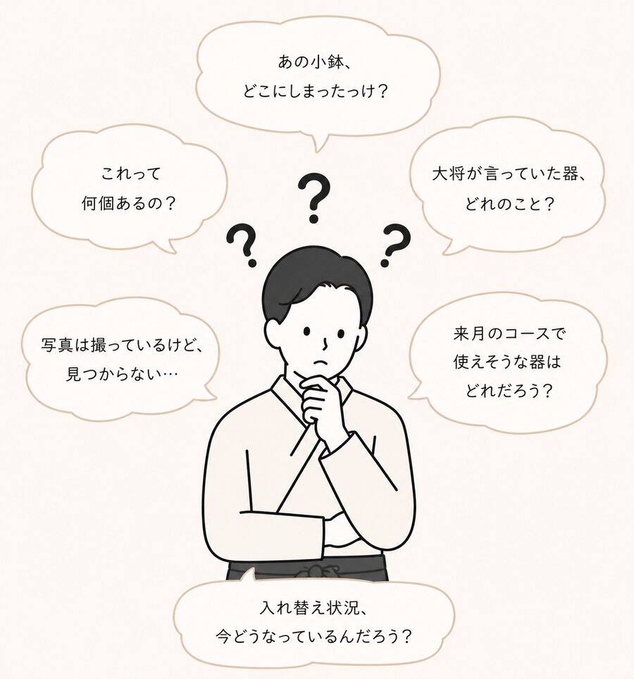 問題の図解